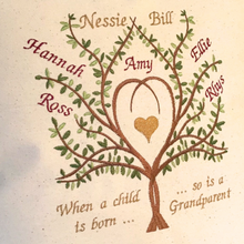 Load image into Gallery viewer, Grandparents Personalised Family Tree cushion close up of stitching
